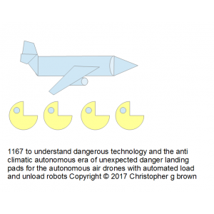 1167 to understand dangerous technology and the an…