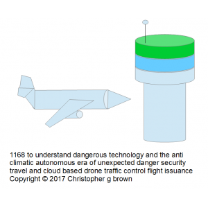 1168 to understand dangerous technology and the an…