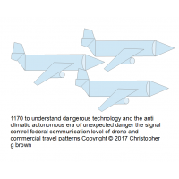 1170 to understand dangerous technology and the an…