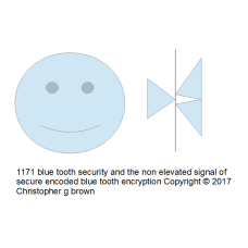 1171 blue tooth security and the non elevated sign…