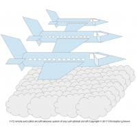 1172 aircraft take over software for mission criti…