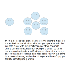 1173 radio specified alpha channel is the intent t…