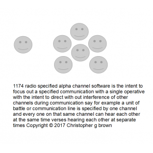 1174 radio specified alpha channel software is the…