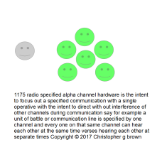 1175 radio specified alpha channel hardware is the…