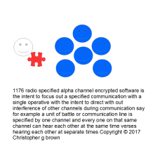 1176 radio specified alpha channel encrypted softw…