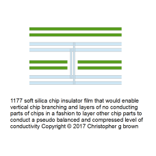 1177 soft silica chip insulator film that would en…