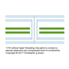 1179 vertical hyper threading chip parts to conduc…