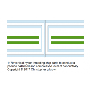 1179 vertical hyper threading chip parts to conduc…