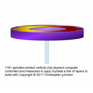 1181 spindled printed vertical chip layered comput…