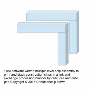 1184 software written multiple level chip assembly…