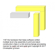 1187 the hardware that helps software written mult…