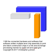 1188 the connected hardware and software that soft…