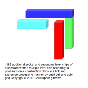 1189 additional socket and secondary level chips o…