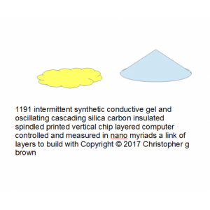 11911 intermittent synthetic conductive gel and os…