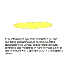 1192 intermittent synthetic conductive gel and osc…