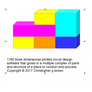 1195 three dimensional printed circuit design soft…