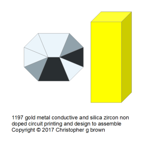 1197 gold metal conductive and silica zircon non d…