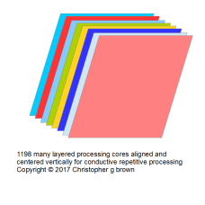 1198 many layered processing cores aligned and cen…