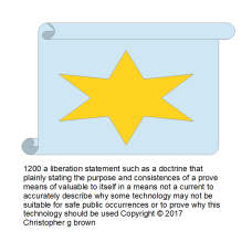 1200 a liberation statement such as a doctrine tha…