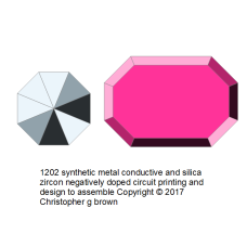 1202 synthetic metal conductive and silica zircon …