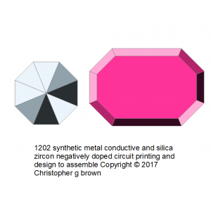 1202 synthetic metal conductive and silica zircon …