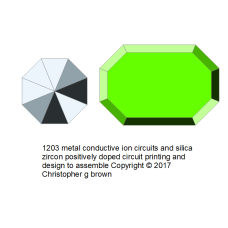 1203 metal conductive ion circuits and silica zirc…