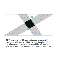 1211 a nano printed hyper-embedded directional nav…