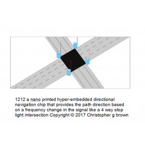 1212 a nano printed hyper-embedded directional nav…