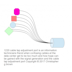 1220 cable tap adjustment port is an information t…