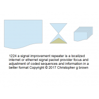 1224 a signal improvement repeater is a localized …