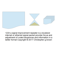 1224 a signal improvement repeater is a localized …