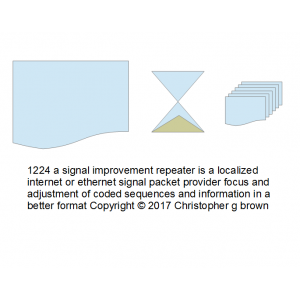 1224 a signal improvement repeater is a localized …