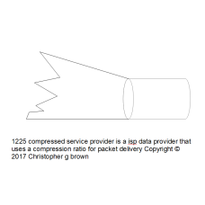 1225 compressed service provider is a isp data pro…