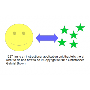 1227 iau is an instructional application unit that…