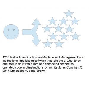 1230 instructional application machine and managem…