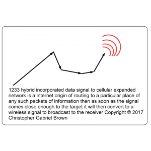 1233 hybrid incorporated data signal to cellular e…