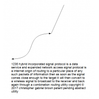 1235 hybrid incorporated signal protocol is a data…