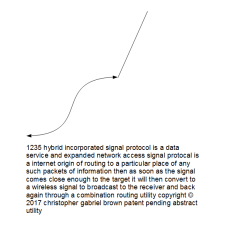 1235 hybrid incorporated signal protocol is a data…