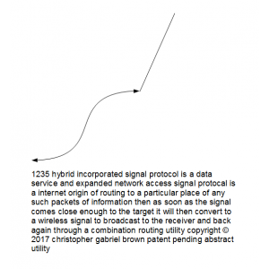 1235 hybrid incorporated signal protocol is a data…