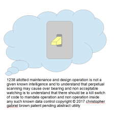 1238 allotted maintenance and design operation is …