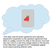 1239 data code kill switch agreement and operation…