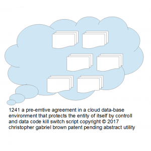 1241 a pr-emptive agreement in a cloud data-base e…