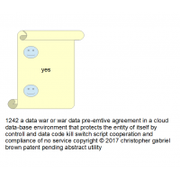 1242 a data war or war data pr-emptive agreement i…