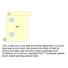 1242 a data war or war data pr-emptive agreement i…