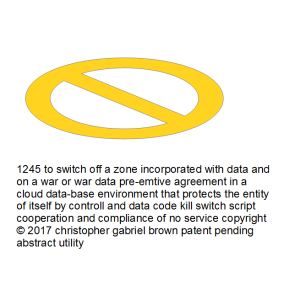 1245 to switch off a zone incorporated with data a…