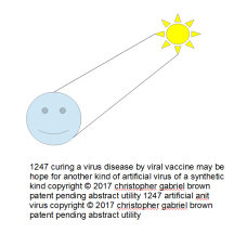 1247 curing a virus disease by viral vaccine may b…