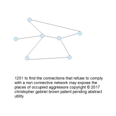 1251 to find the connections that refuse to comply…