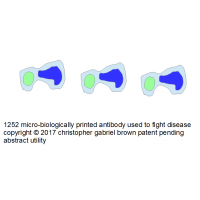 1252 starch protein and sugar dna micro-biological…