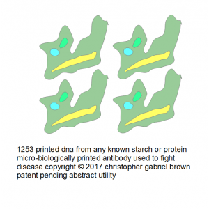 1253 printed dna from any known starch or protein …