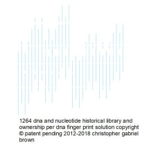 1661 dna and nucleotide historical library and own…